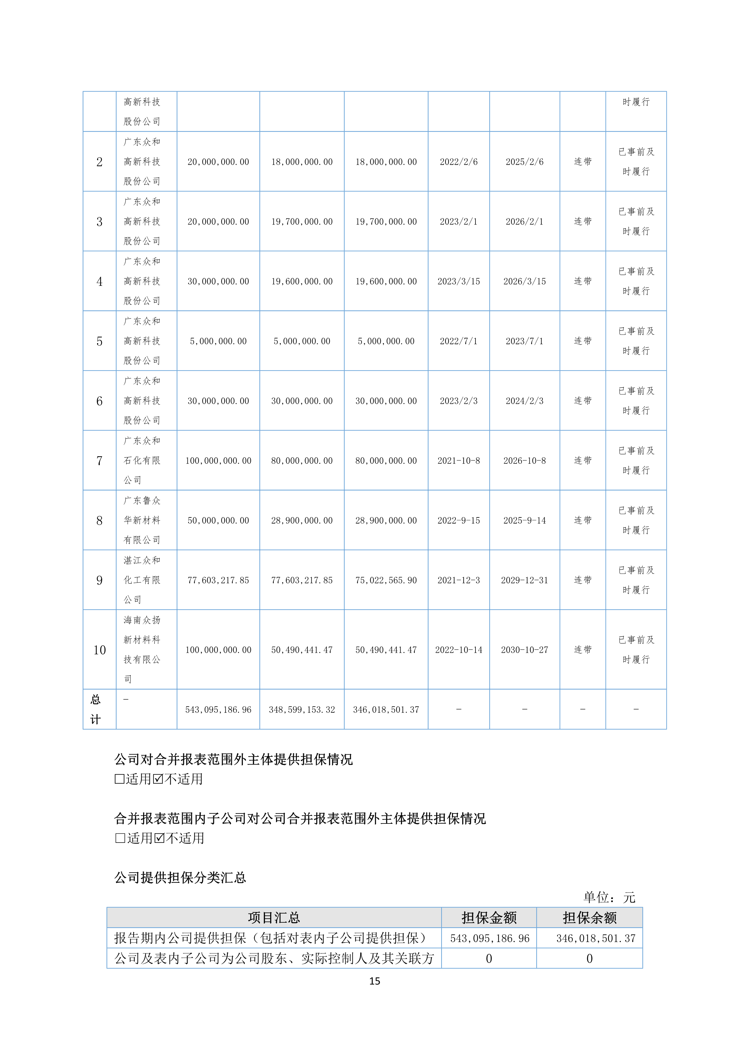 尊时凯龙·(中国区)官方网站