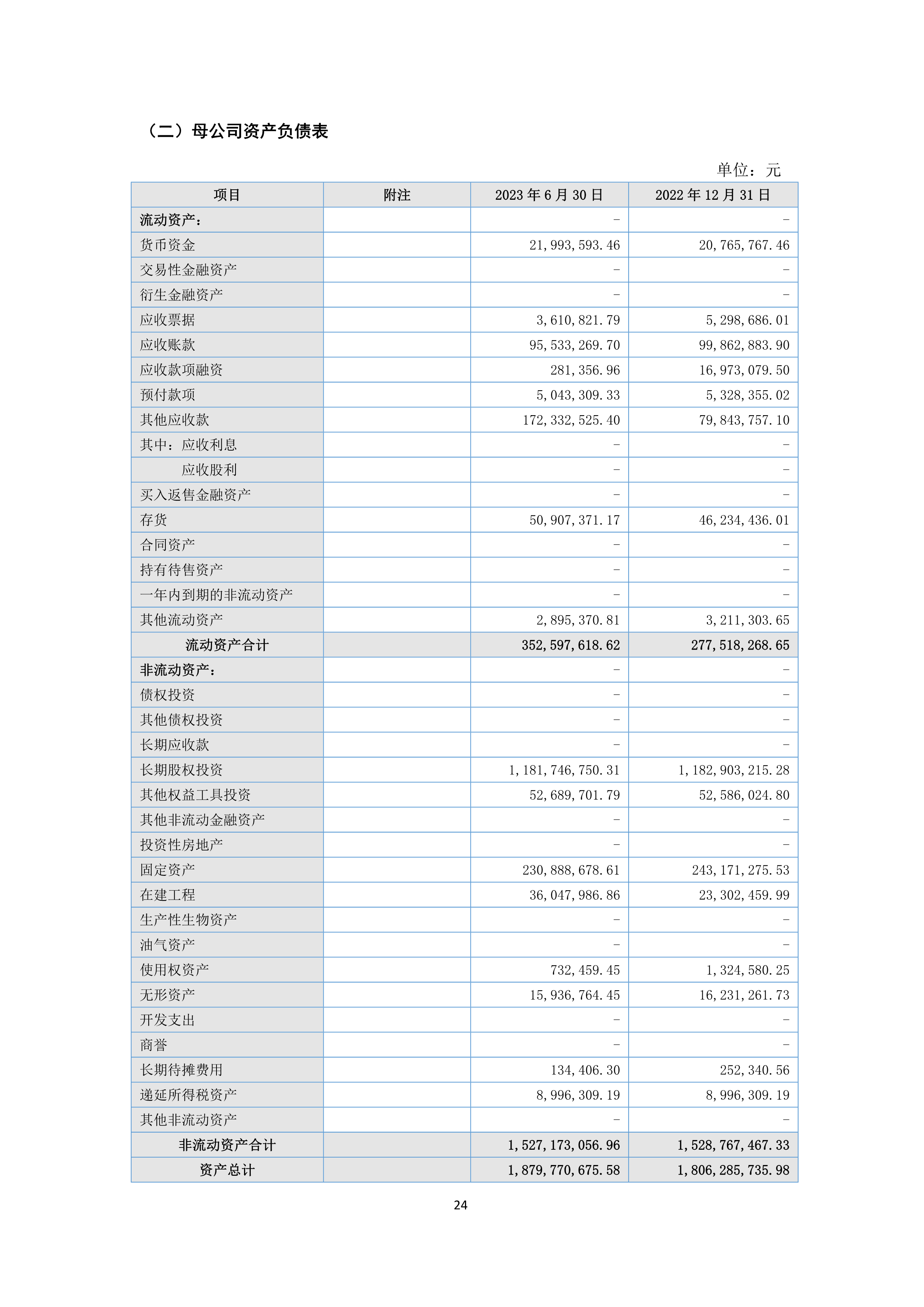 尊时凯龙·(中国区)官方网站
