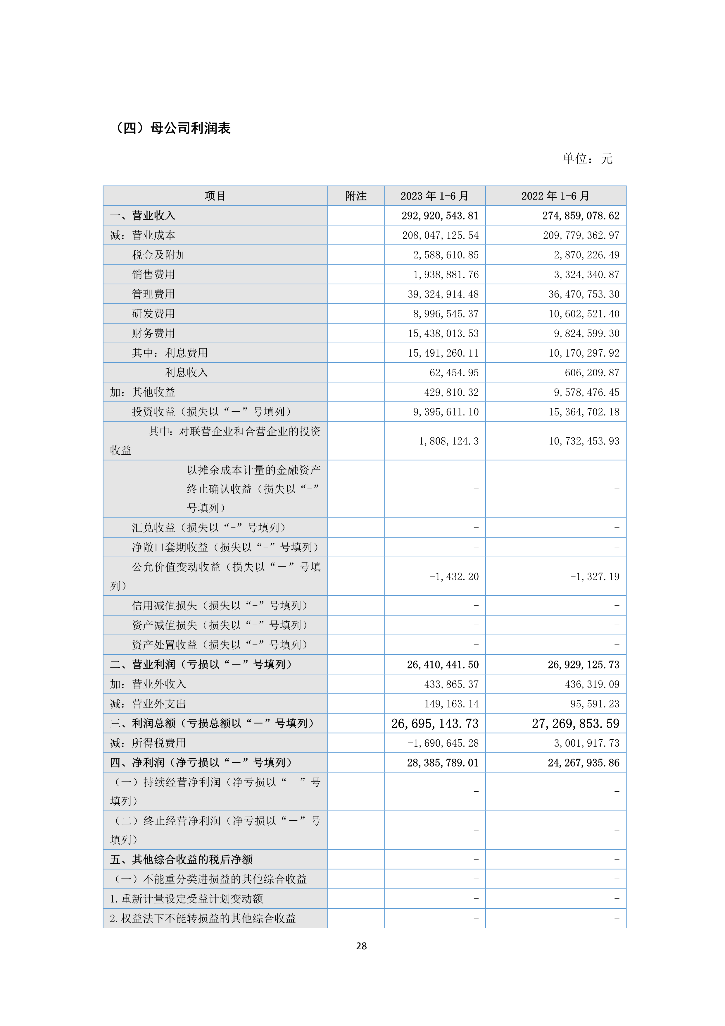 尊时凯龙·(中国区)官方网站