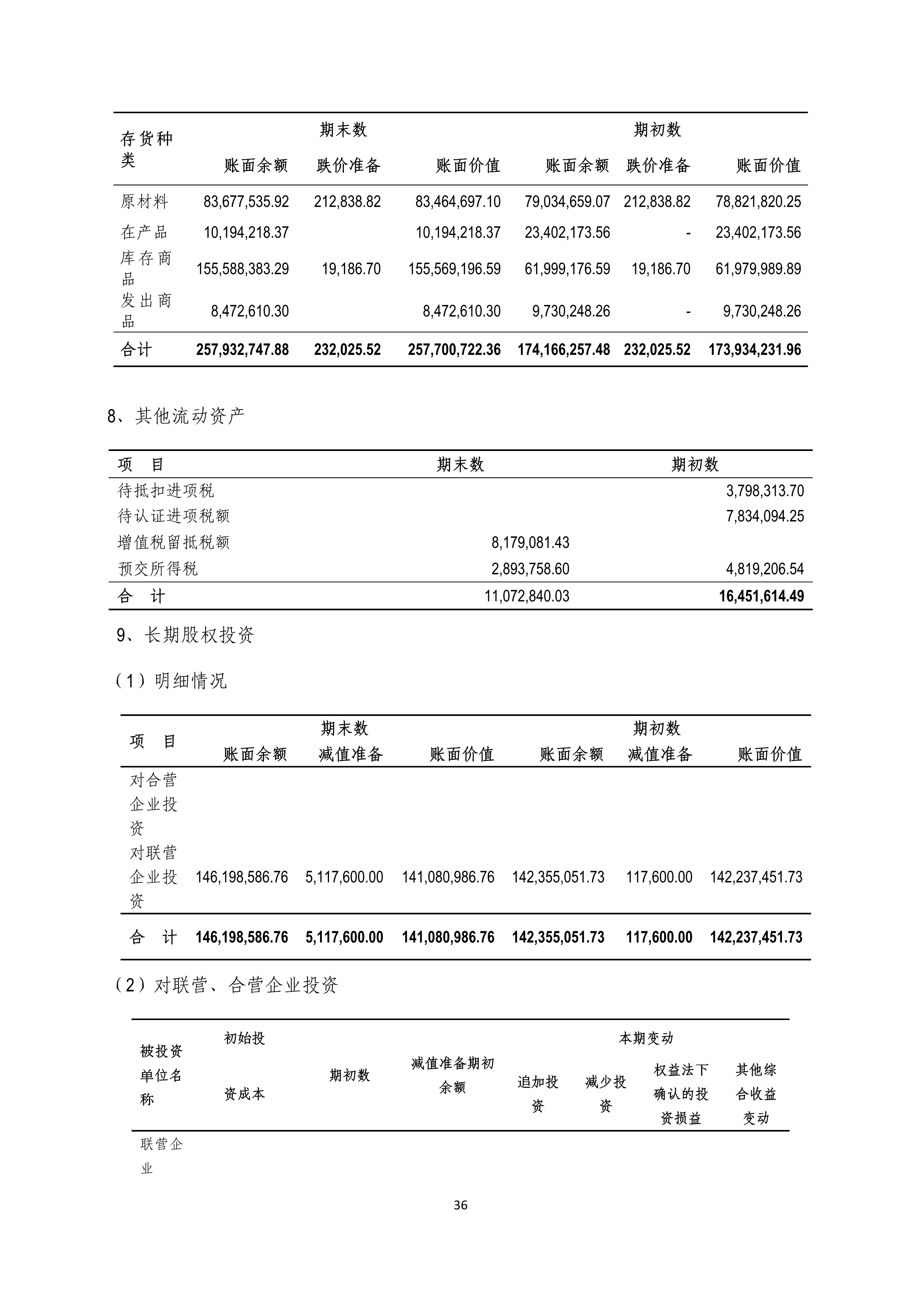 尊时凯龙·(中国区)官方网站