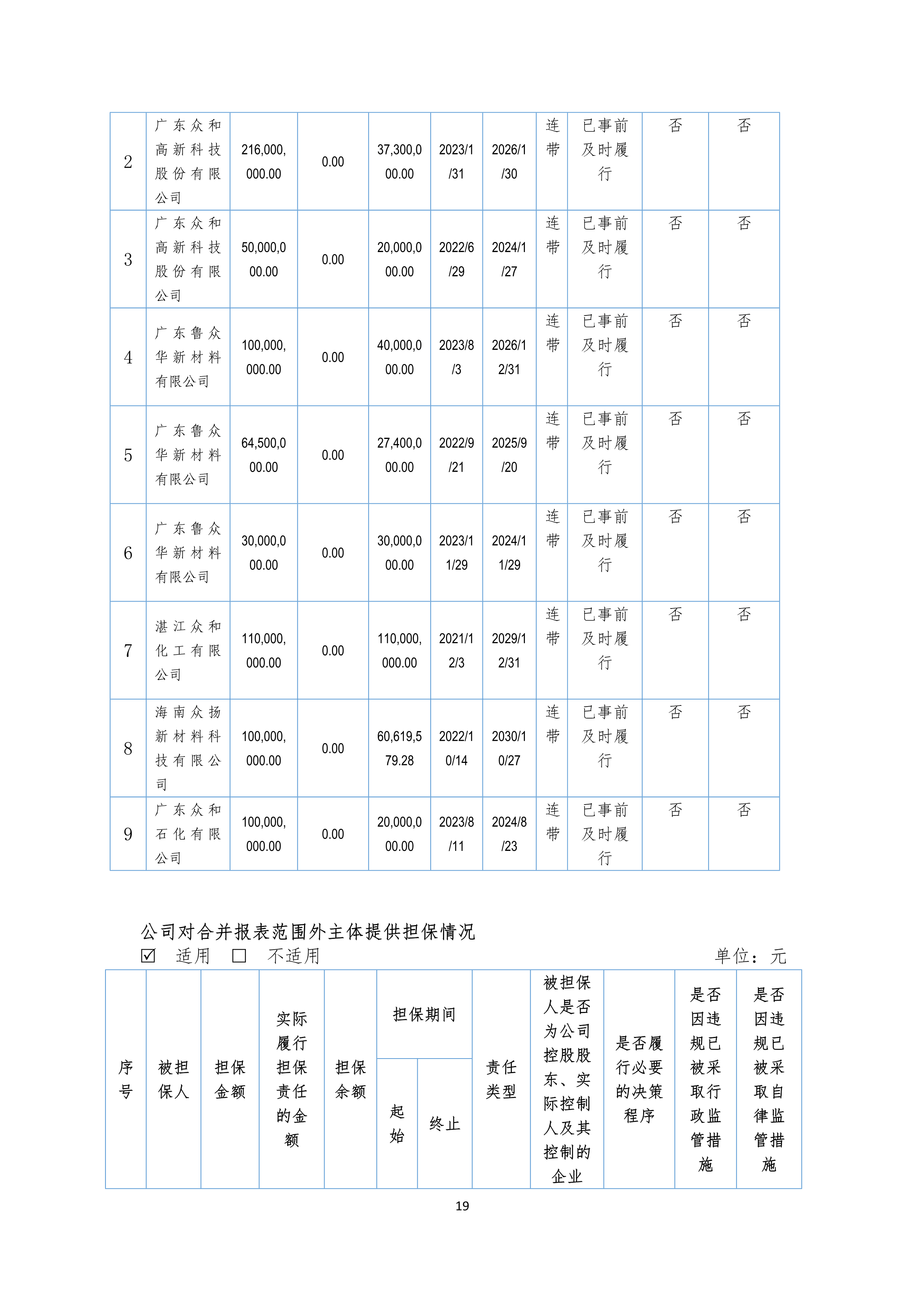 尊时凯龙·(中国区)官方网站