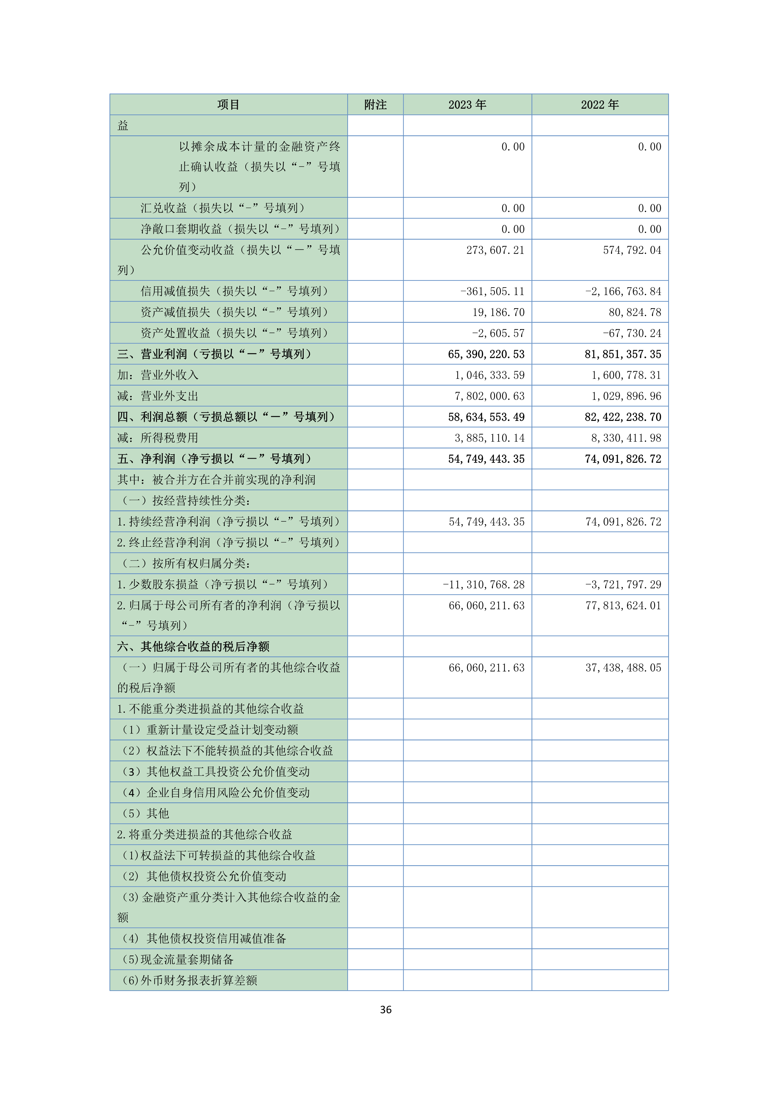 尊时凯龙·(中国区)官方网站