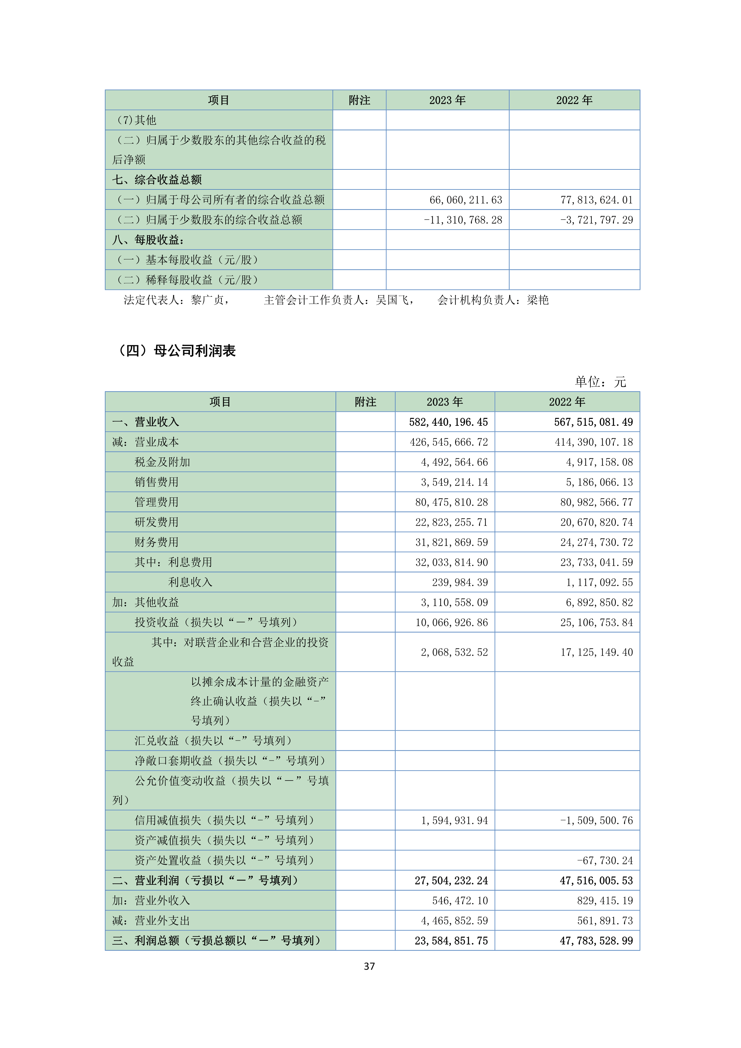 尊时凯龙·(中国区)官方网站