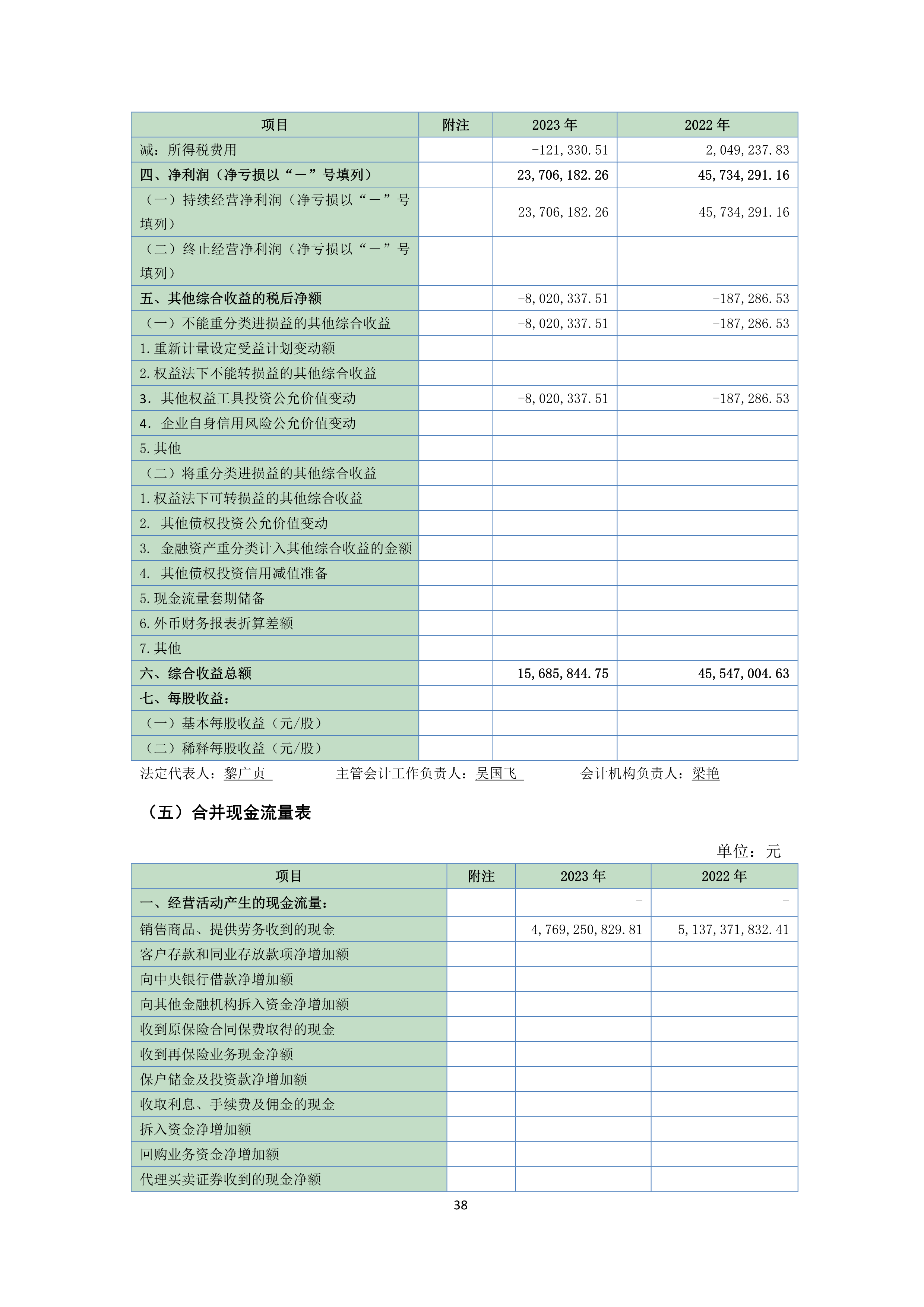 尊时凯龙·(中国区)官方网站