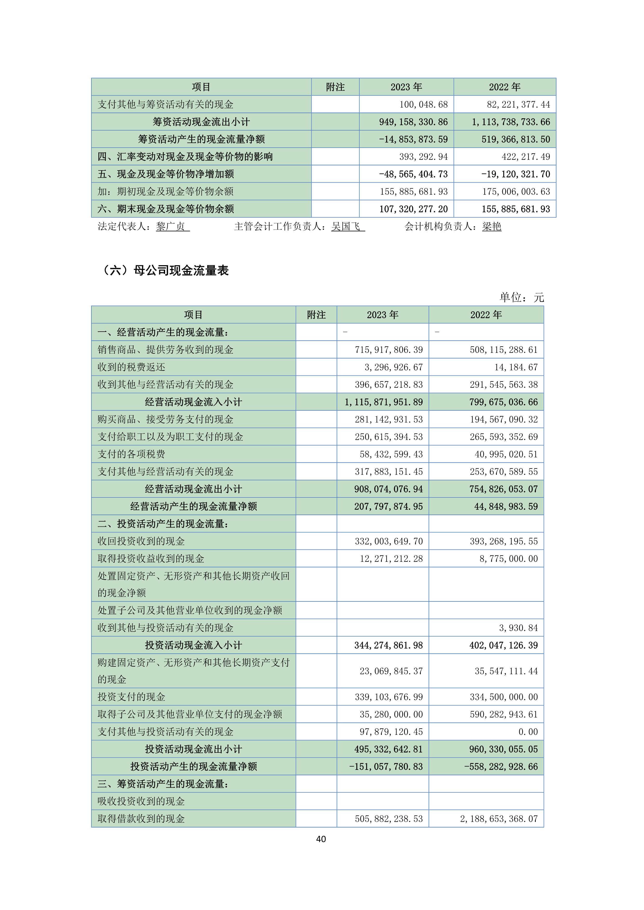 尊时凯龙·(中国区)官方网站