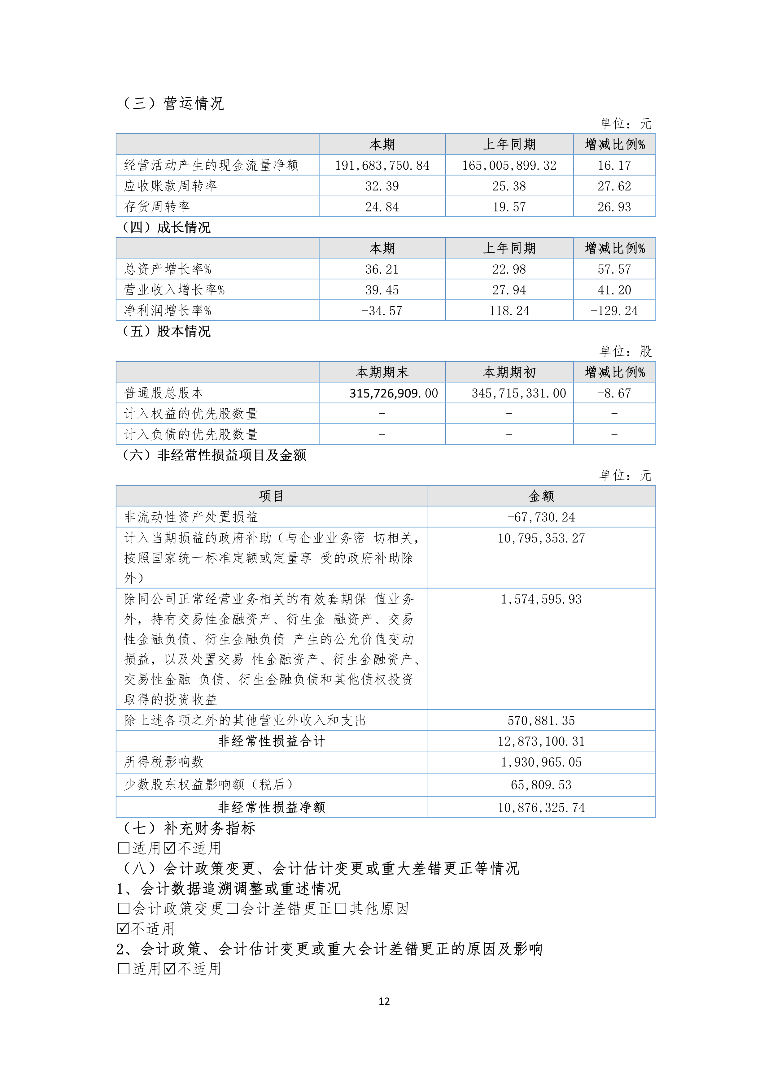 尊时凯龙·(中国区)官方网站