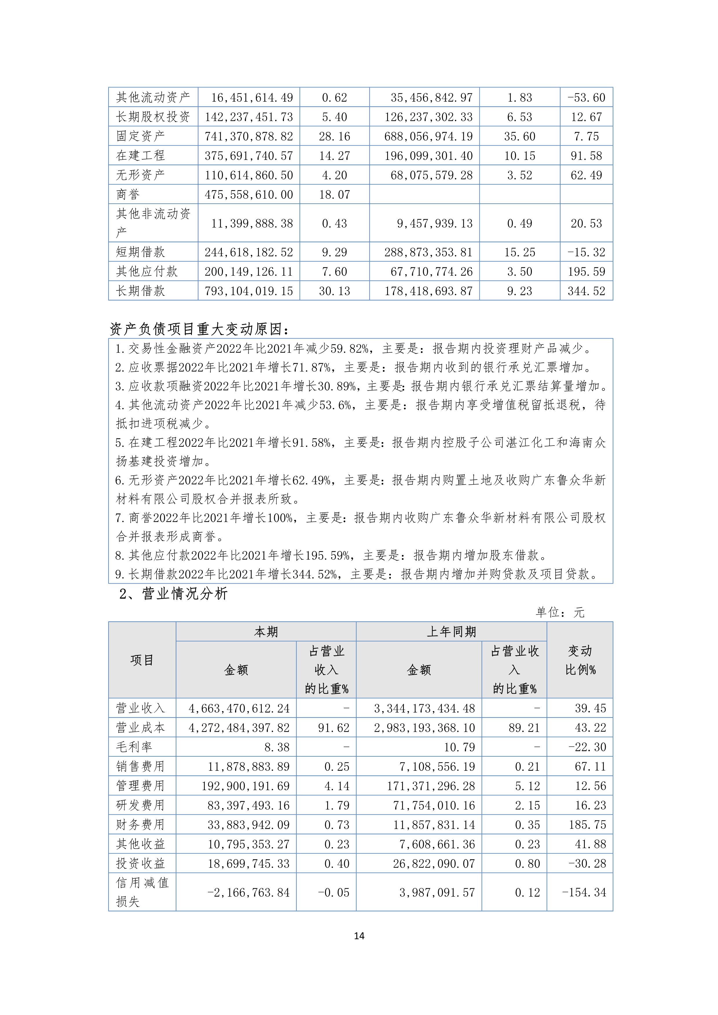 尊时凯龙·(中国区)官方网站