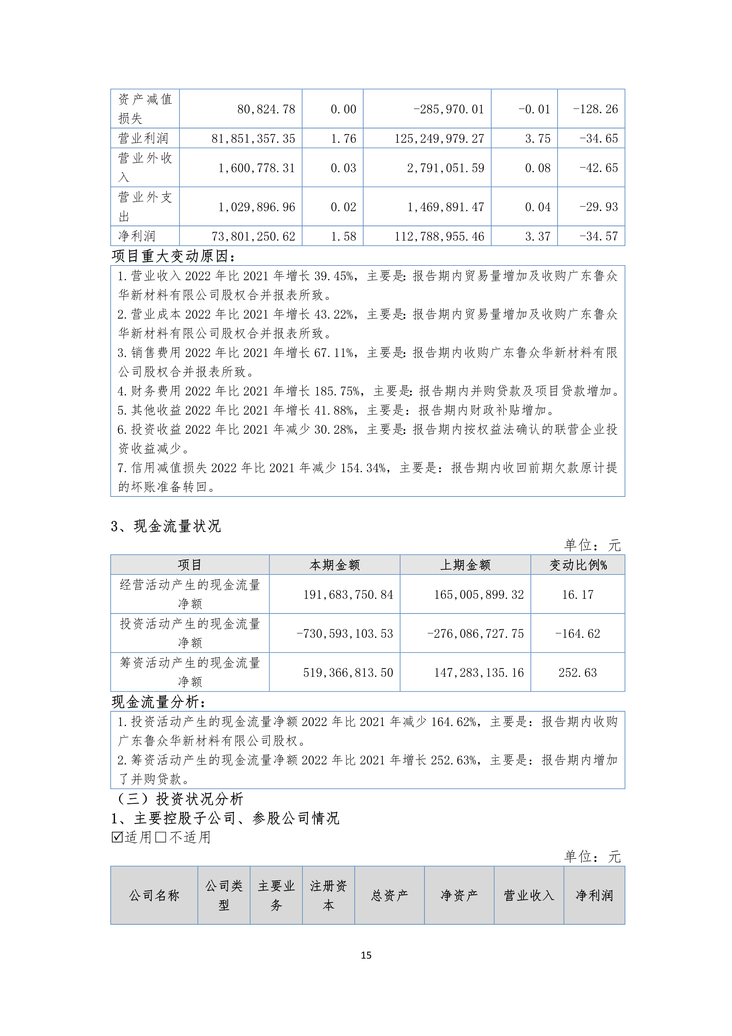 尊时凯龙·(中国区)官方网站