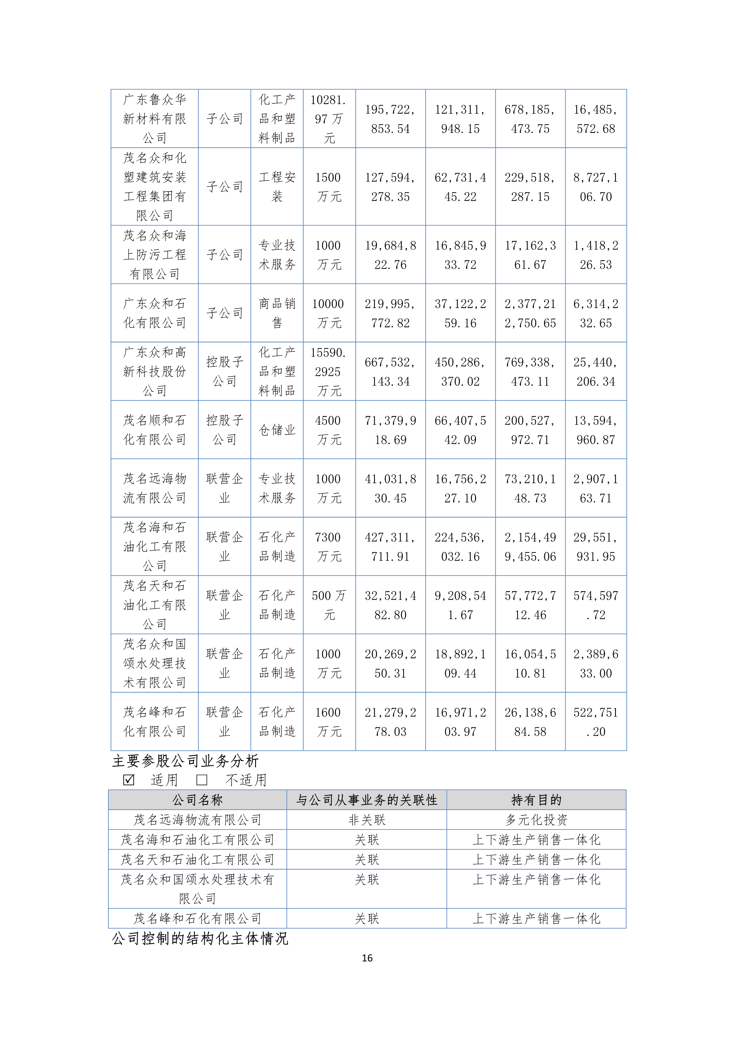 尊时凯龙·(中国区)官方网站