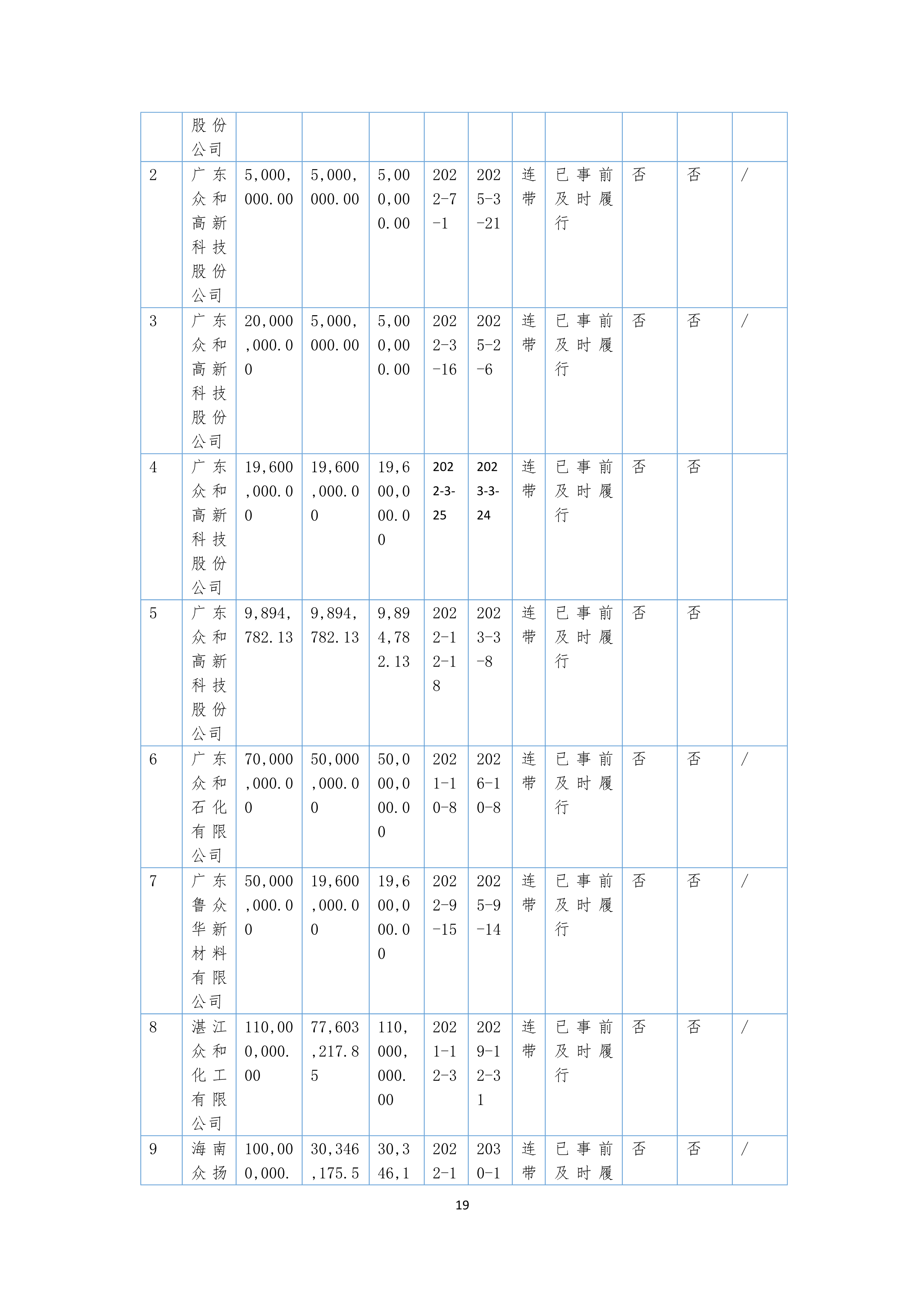 尊时凯龙·(中国区)官方网站