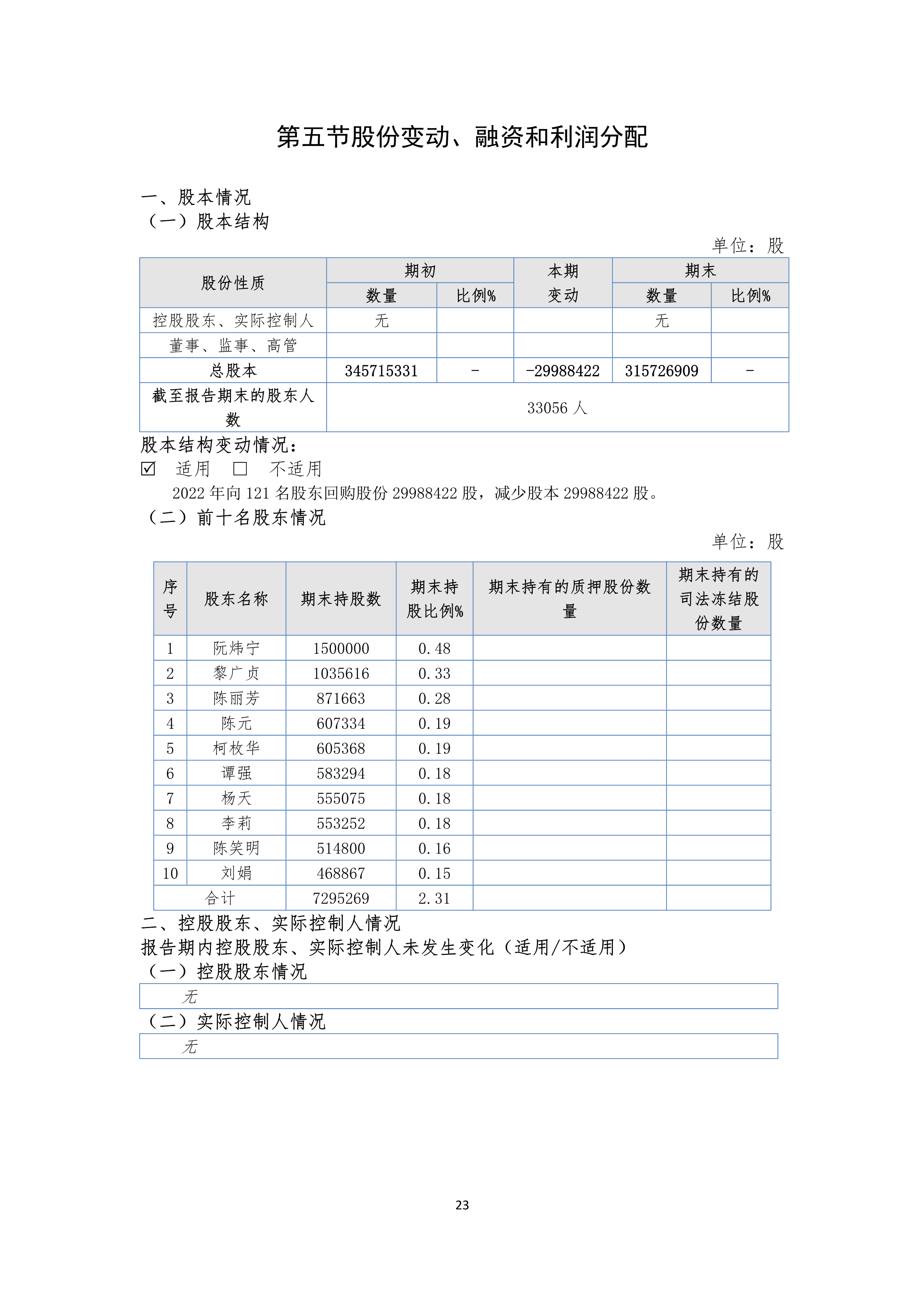 尊时凯龙·(中国区)官方网站