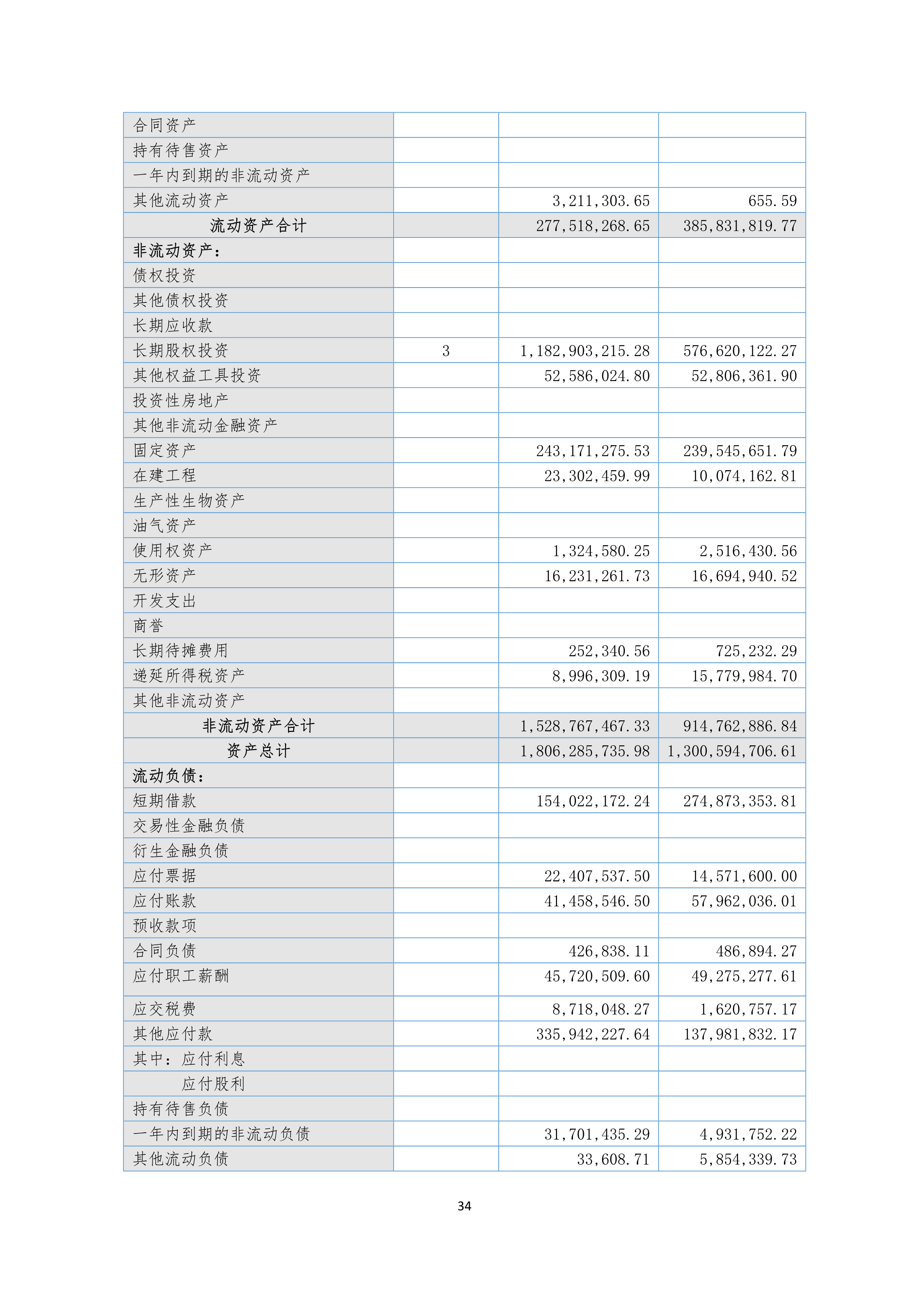 尊时凯龙·(中国区)官方网站