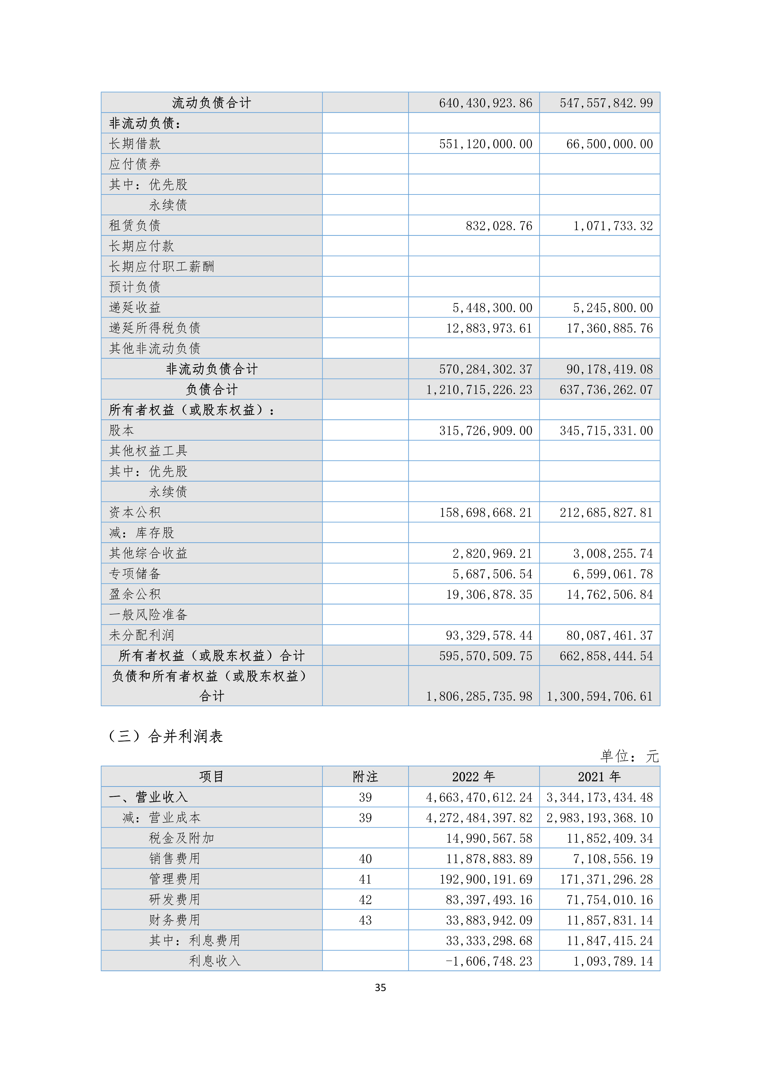 尊时凯龙·(中国区)官方网站