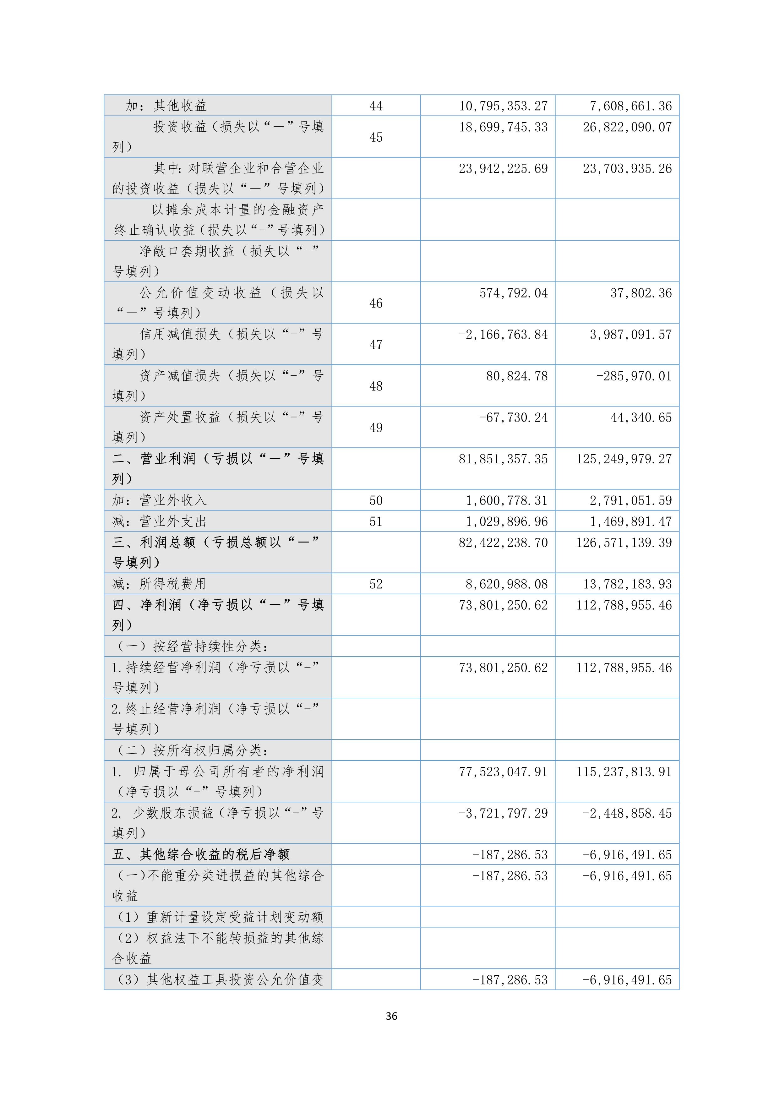 尊时凯龙·(中国区)官方网站