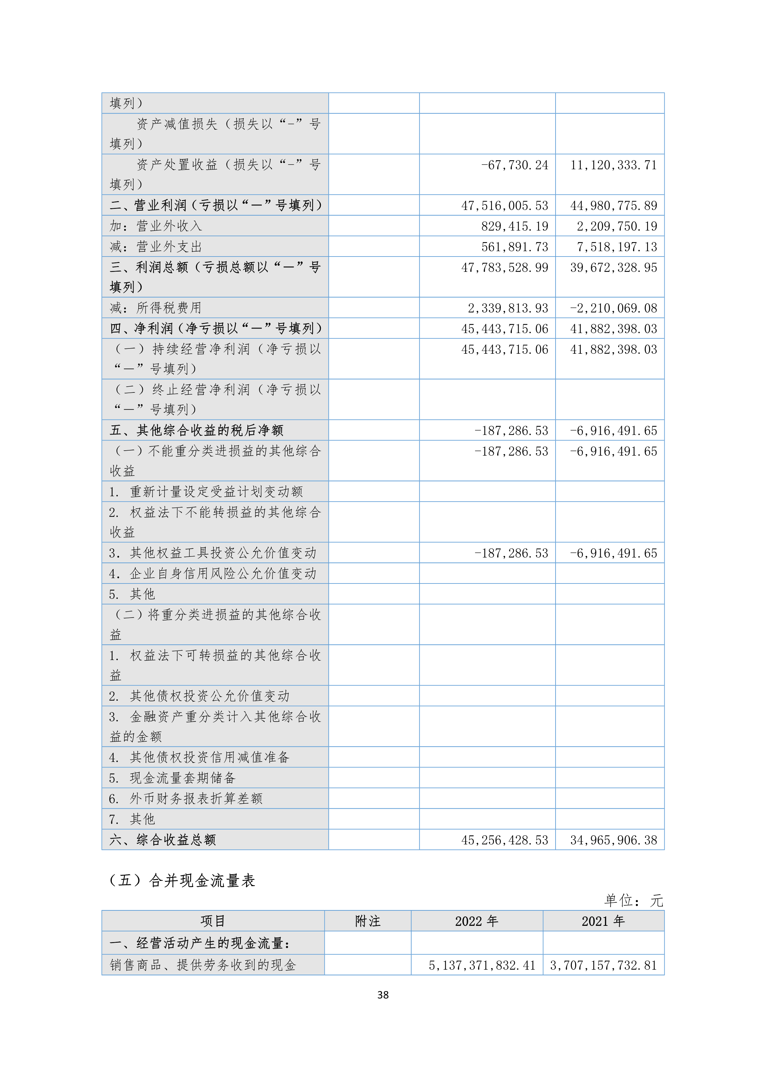 尊时凯龙·(中国区)官方网站