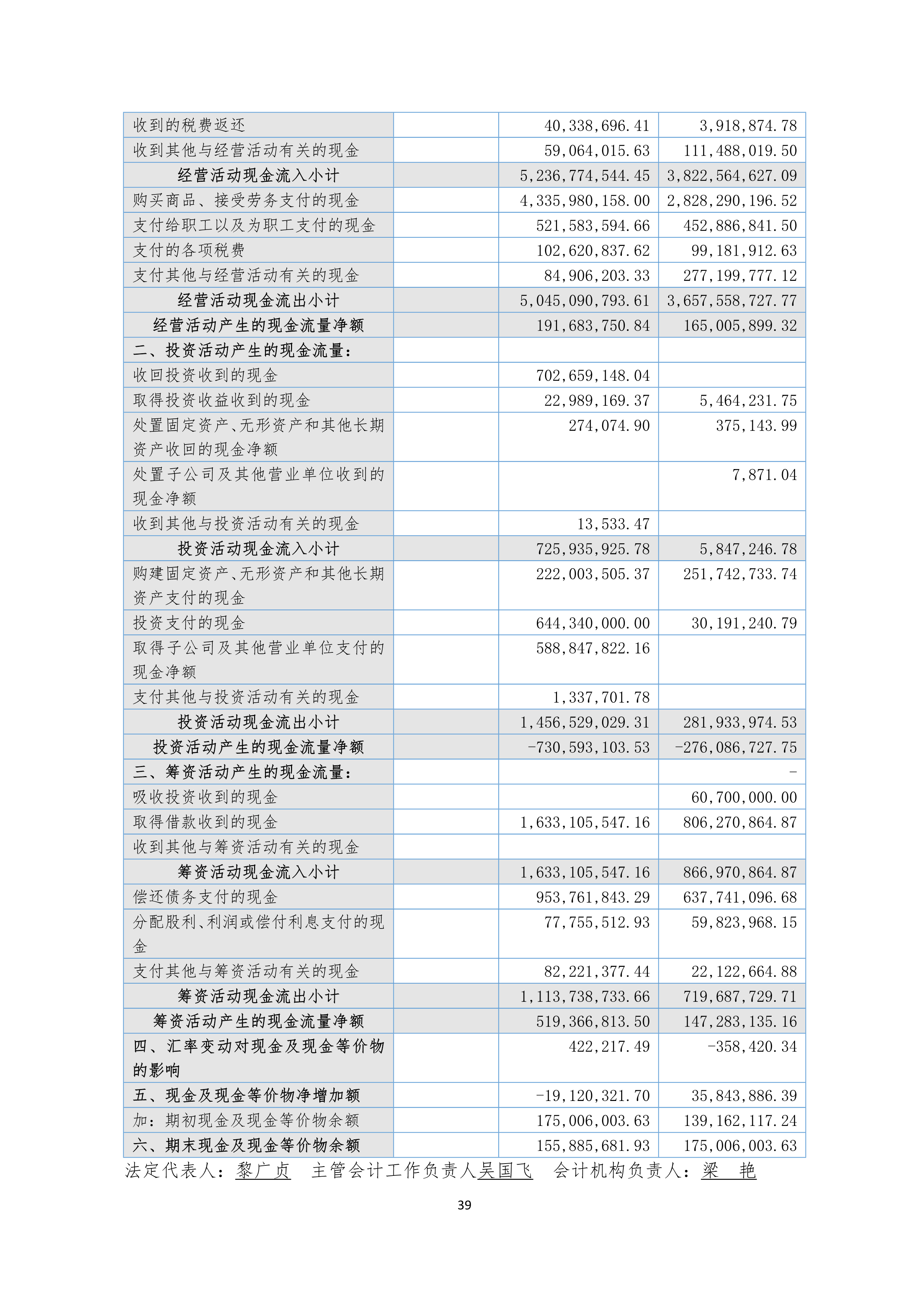 尊时凯龙·(中国区)官方网站
