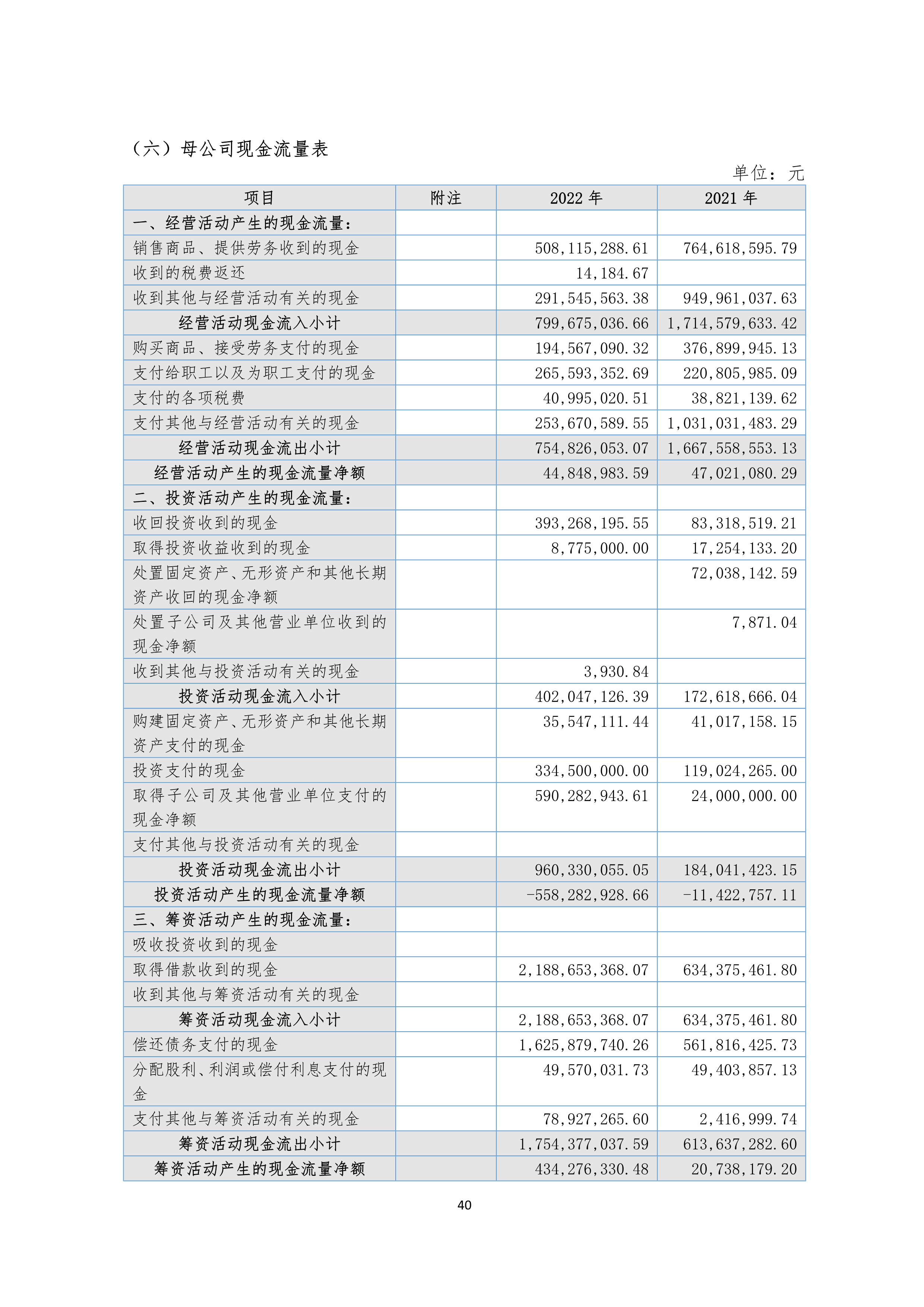 尊时凯龙·(中国区)官方网站