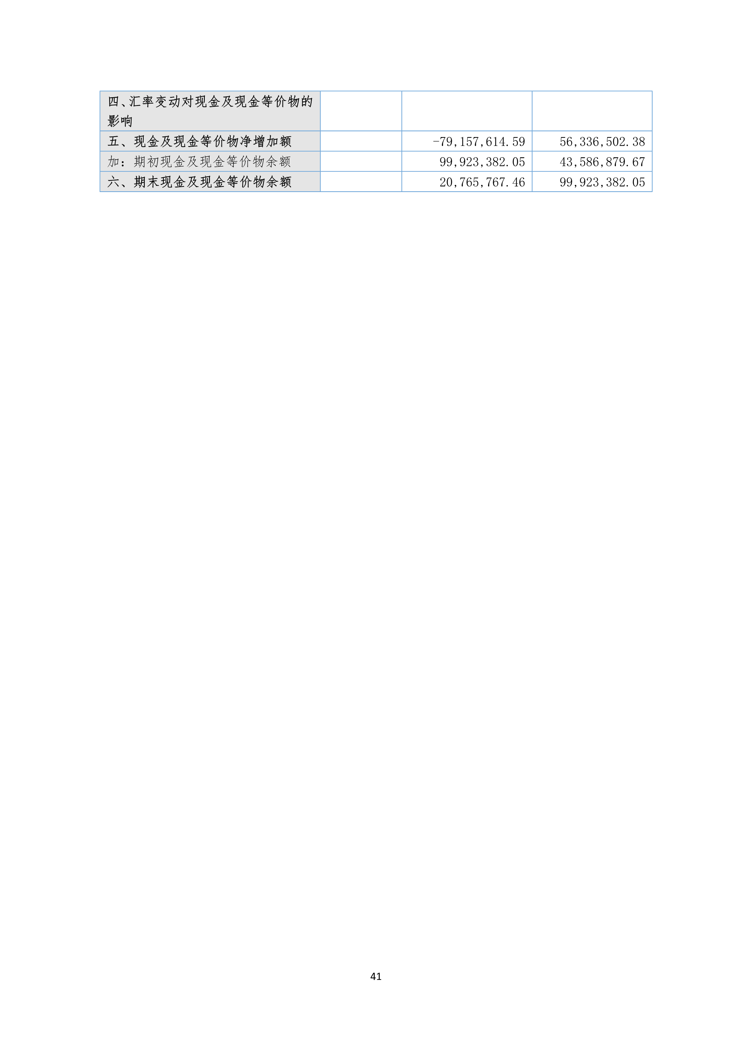 尊时凯龙·(中国区)官方网站