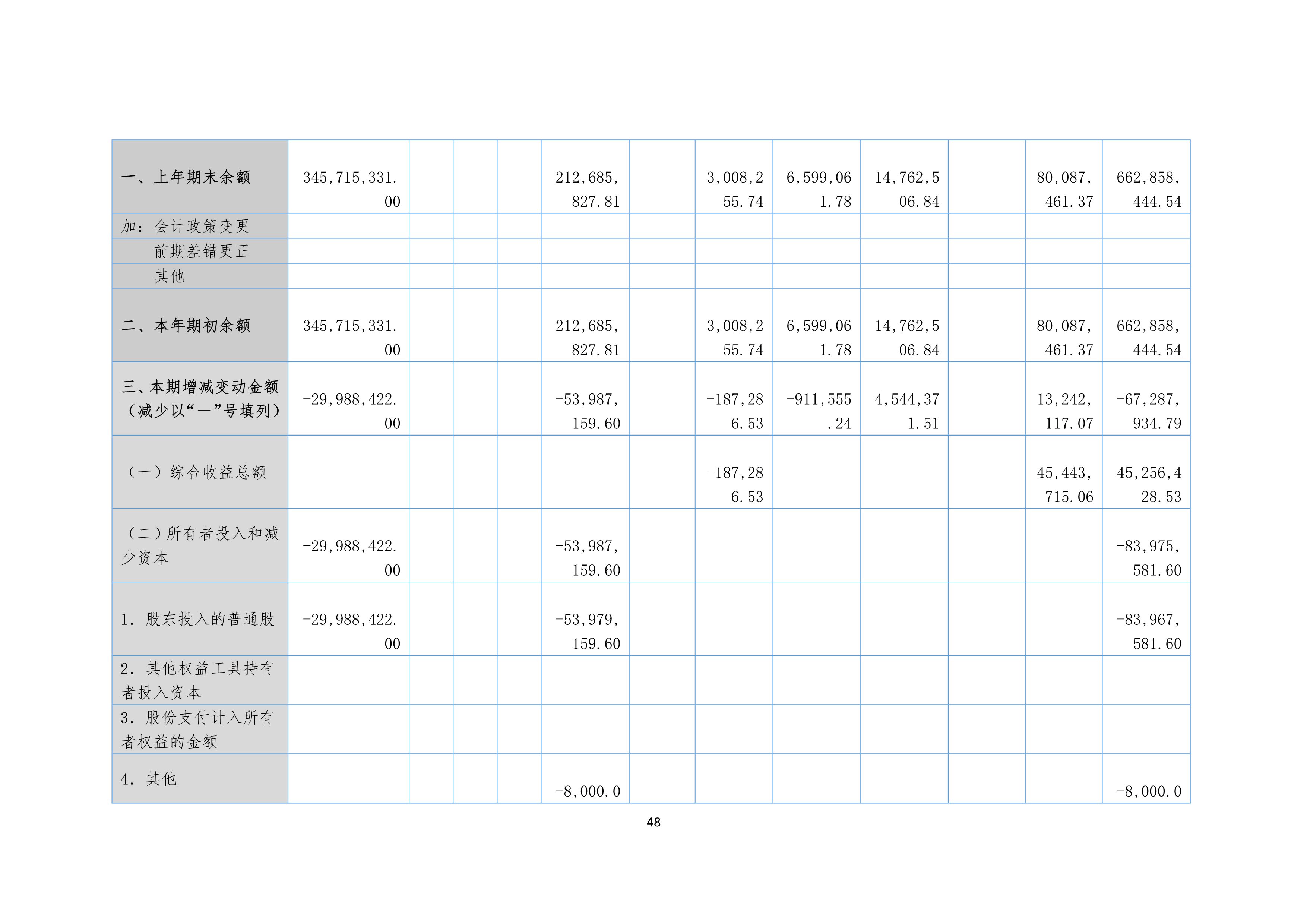 尊时凯龙·(中国区)官方网站