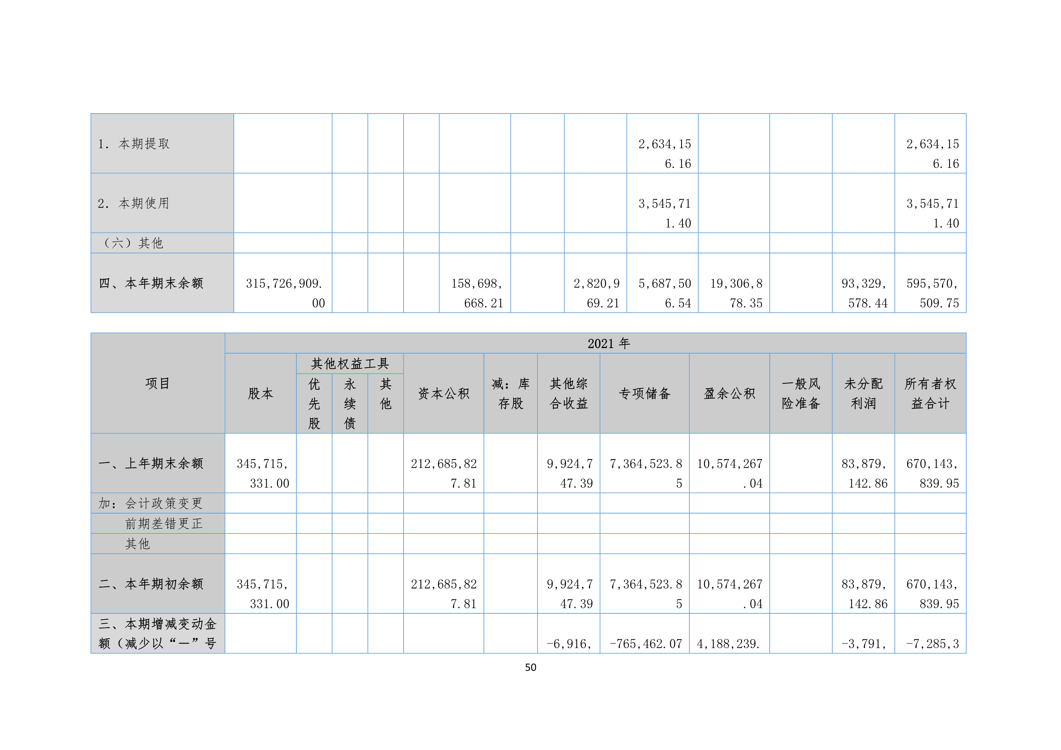 尊时凯龙·(中国区)官方网站